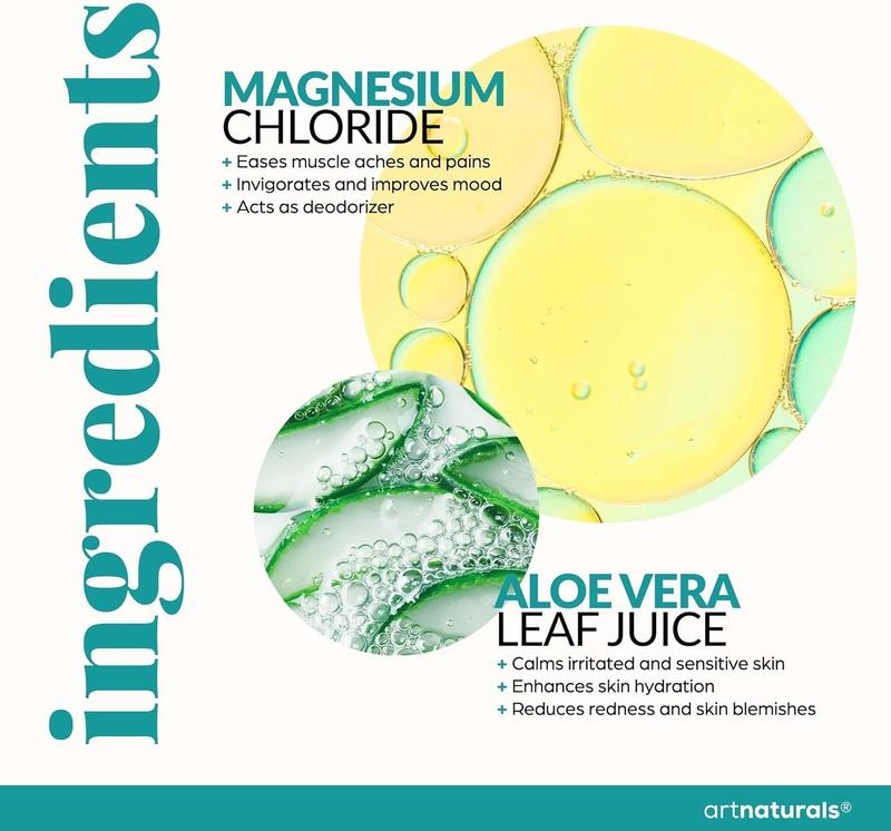 Magnesium Oil Spray