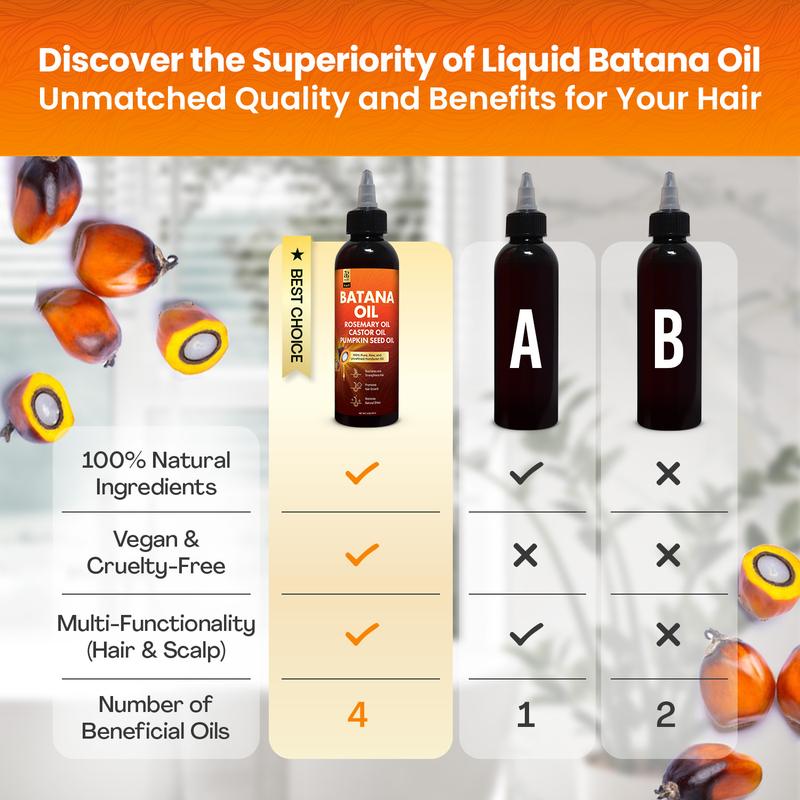 Batana Oil