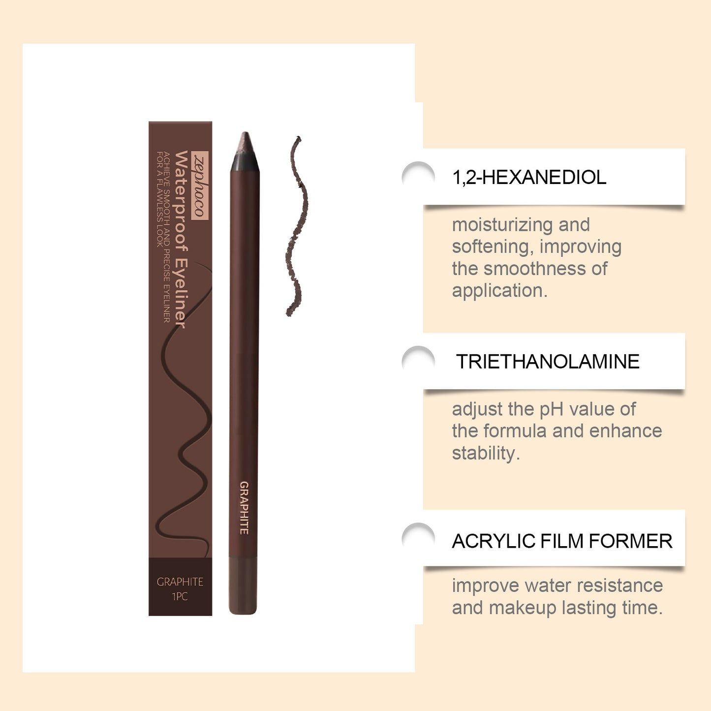 Waterproof Ultra-Pigmented Beachproof Eyeliner