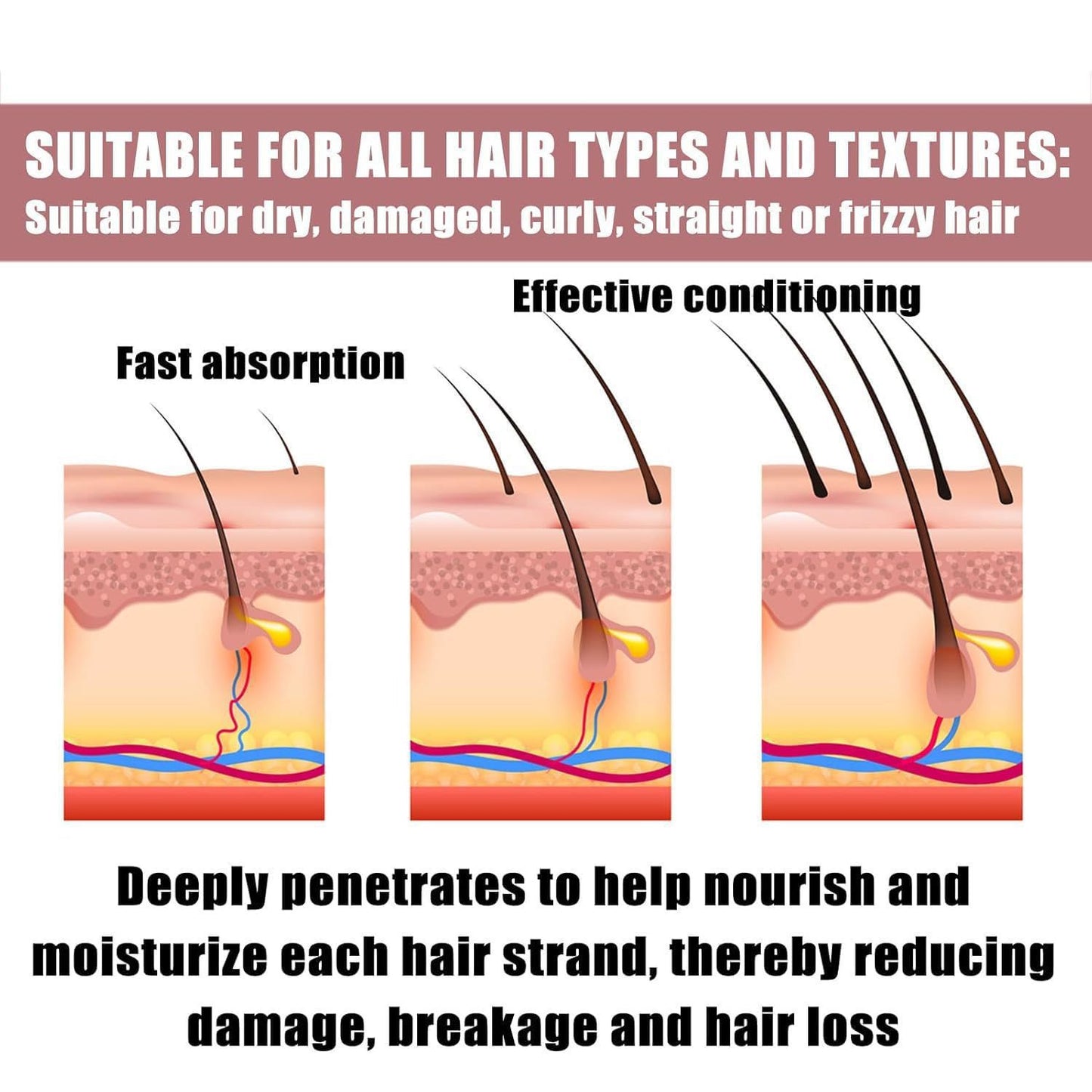 Hair Regrowth Rice Nourishing Spray