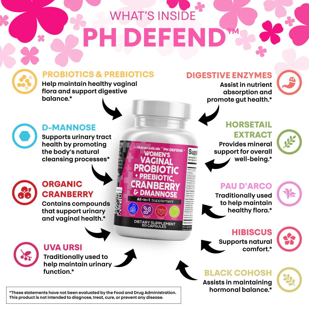 Vaginal Probiotic