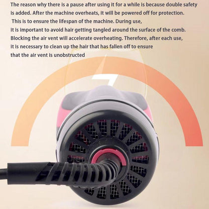 Multifunctional Hot Air Comb Automatic Hair Straightener