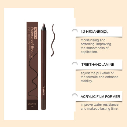 Waterproof Ultra-Pigmented Beachproof Eyeliner